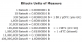 Thumbnail for version as of 11:32, 17 February 2020